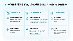 无忧无虑的腓腓采集到多文本页