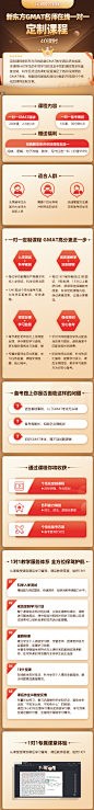 GMAT名师在线一对一定制课程（40课时）- 新东方在线网络课堂
