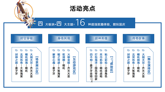 购物中心中秋国庆系列 国漫嘉年华主题 活...