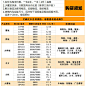 碳化木 防腐木户外木材 葡萄架墙裙庭院地板木方龙骨护墙室外地板-淘宝网