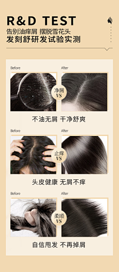 四处荒芜采集到洗发水