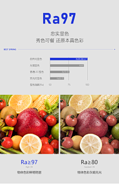 keykeyjian采集到F 照明分析