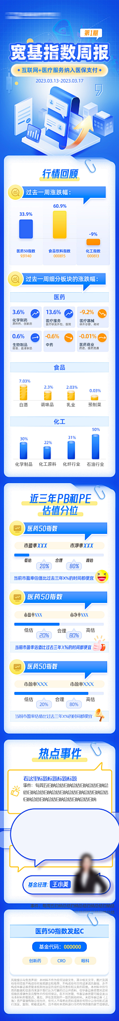 鼓捣摸你采集到H5页面