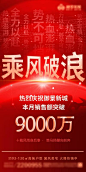 【佳图网】 广告 海报 地产 喜报 热销 红盘 