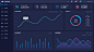 后台界面设计-数据可视化