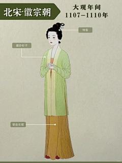 宋代服饰-花瓣网|陪你做生活的设计师 | 袍服制·中国 - 小红书