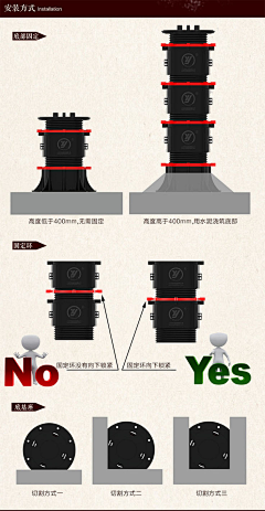 眼睛小采集到材料