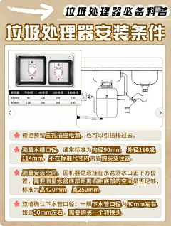 不忘初心168采集到垃圾处理器