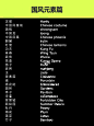 爆肝整理丨200组常用Midjourney关键词合集