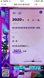 虾米音乐：我的2020音乐回忆