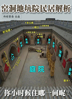 小果味采集到【场景】东方建筑-寺-塔-楼-阁
