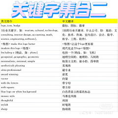 凛什么梦都喜欢采集到mj