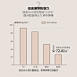 【屏障养护】舒缓保湿筑屏障宿系之源麦油乳酸菌舒缓精华露敏感肌-tmall.com天猫