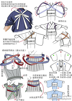 葬麟殇采集到造型