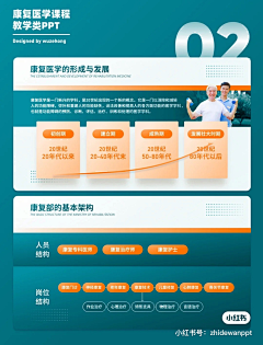 wvTQtL7s采集到架构