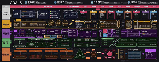 苏宁培训地图（www.qianfangz...