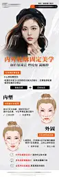 轮廓固定美学医美宣传海报-源文件
