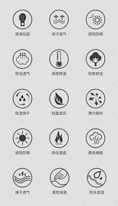 用户ce69sztc采集到1
