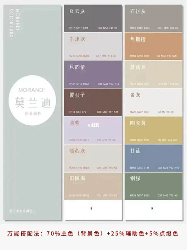 最全莫兰迪色系名称#配色表@软装设计专用-花瓣网