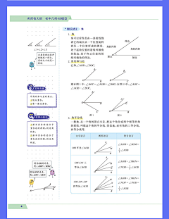 王卓蕾采集到教辅