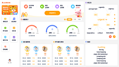 AndreWong采集到早教