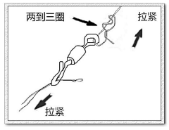 谧~采集到钓鱼