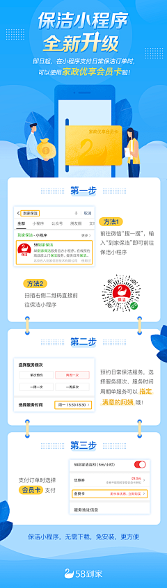 洋~~咩咩采集到流程图