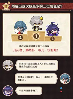 星穹列车一周年全服数据回顾-崩坏：星穹铁道社区-米游社