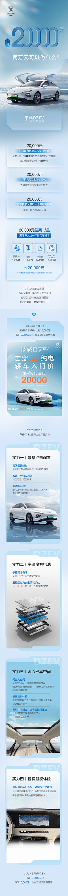 clyc2007采集到个人长图