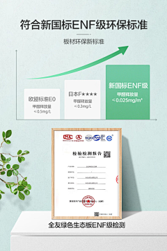 simply111111采集到ENF级