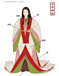 和服细语