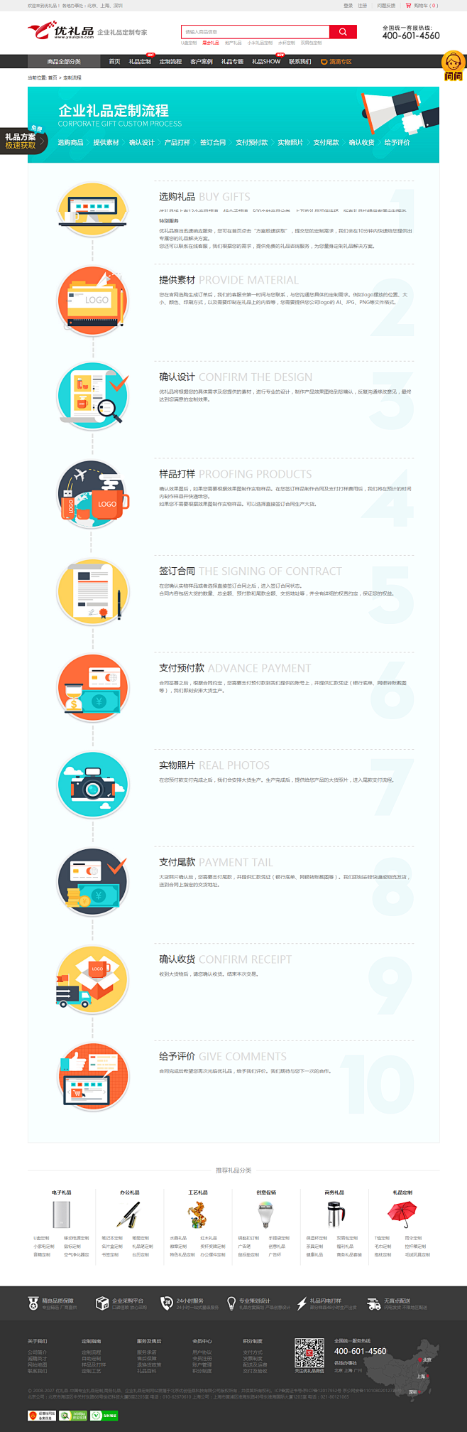 定做流程-优礼品-中国专业企业商务礼品定...