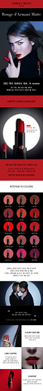 Rouge d'Armani Matte