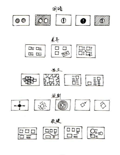 恬柒采集到排版