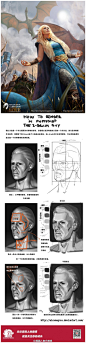 罗马尼亚的画师Alex Negrea ，刻画的人物形象都非常饱满，来学习下他面部的刻画研究方法吧：