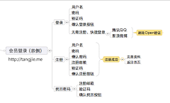 wxphtsd采集到产品—交互 原型