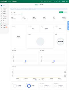 醉漾轻舟wjf采集到ui-b端-2号人事部