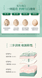谷雨美白奶罐修复光甘草面霜淡化色斑补水提亮旗舰店官方旗舰正品-淘宝网