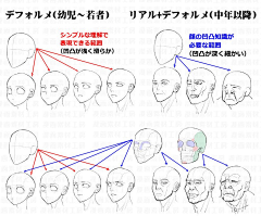 野比小雄_-D-采集到教程