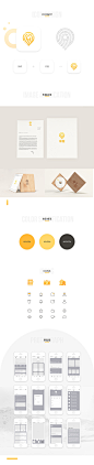 Travel Note 1.0