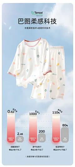 儿童睡衣夏天薄款冰丝空调服男童女童中大童中袖莫代尔家居服套装-tmall.com天猫
