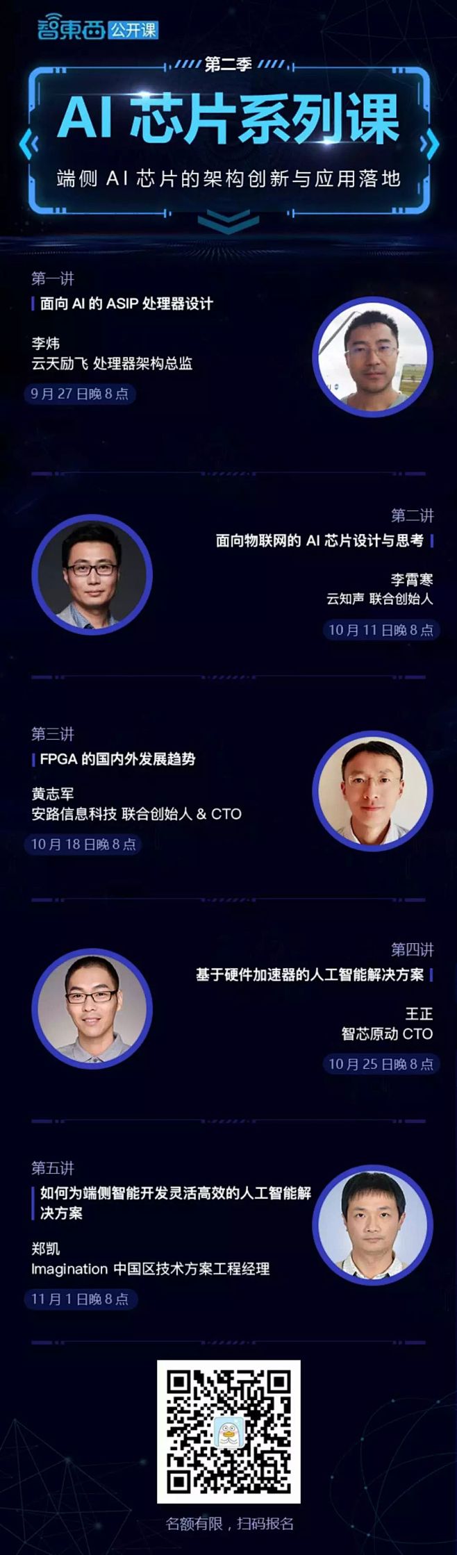 人脸识别最全知识图谱—清华大学出品【附下...