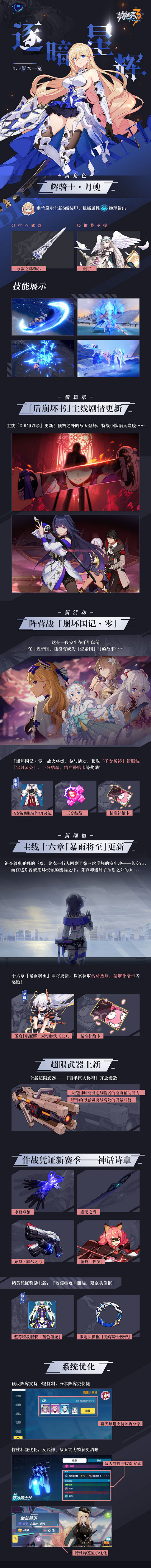 崩坏3超话 ★V3.9「逐暗星辉」★
...