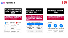 MT68采集到小红书家居封面