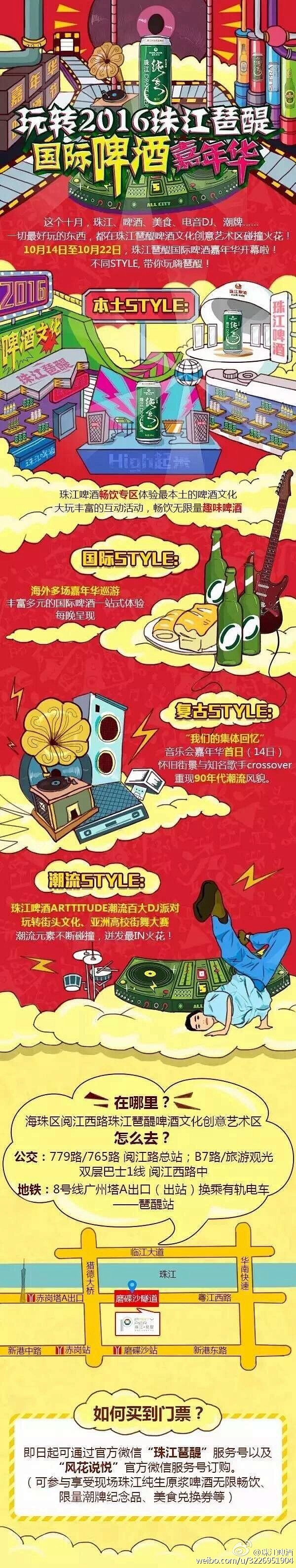 国庆7天假期一过迎接啤哥的就是连续7天的...