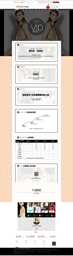 神风箭狼采集到品牌故事