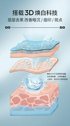 左颜右色男士洗面奶美白控油去黑头祛痘变白补水专用洁面乳护肤品-tmall.com天猫