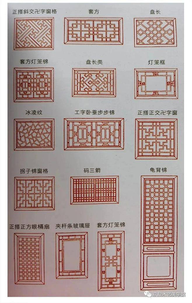 門窗格心裝飾紋樣——幾何紋飾_装饰 : “菱花纹”的图案呈菱花状排列，这是由三根或两根直棂相交形成的图形，有的还在相交处附加花瓣而成为放射状的 ...