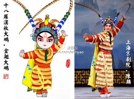 【群英会】Q版京剧人物_梁山好汉吧_百度...