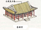 中国古建筑一些屋顶分类名称，一起涨知识了！